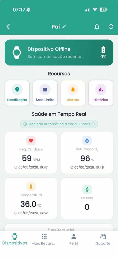 App Lovvin exibindo os sinais vitais em tempo real